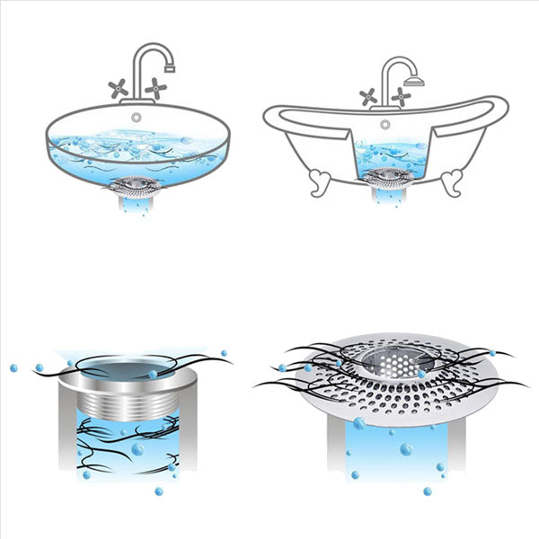 Metal Hair Catcher for Shower & Bathtub – Rust-Resistant
