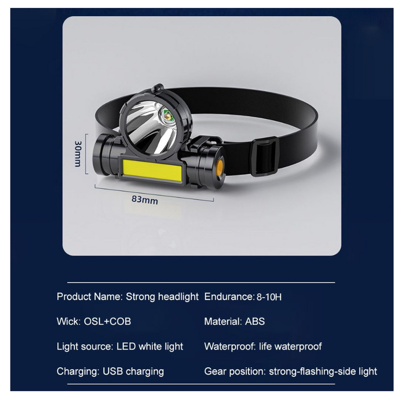 Powerful LED Headlamp Torch Portable USB Rechargeable Head Lantern