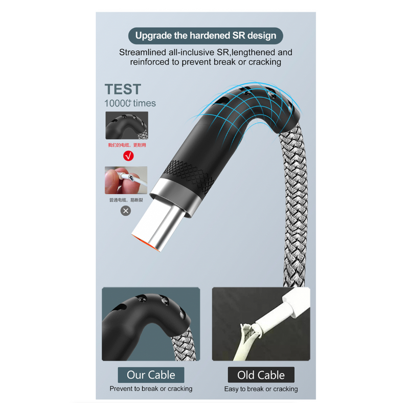 USB Type C Cable Super Fast Charge Cable Quick Charge 3M Cable