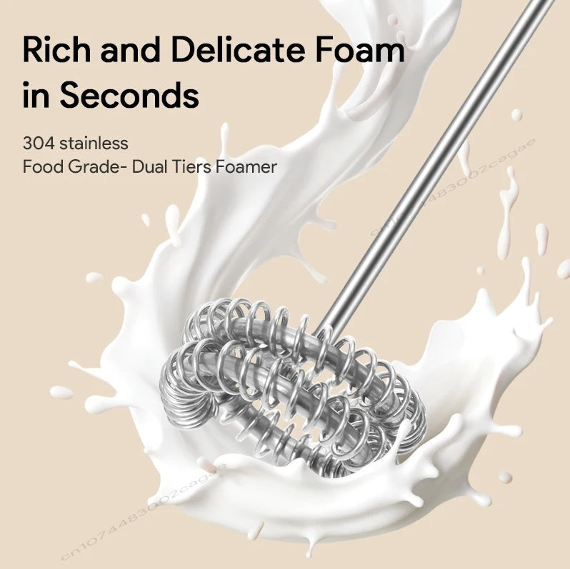 Electric Coffee Frother Milk Whisk Egg Beater Mini Food Blender