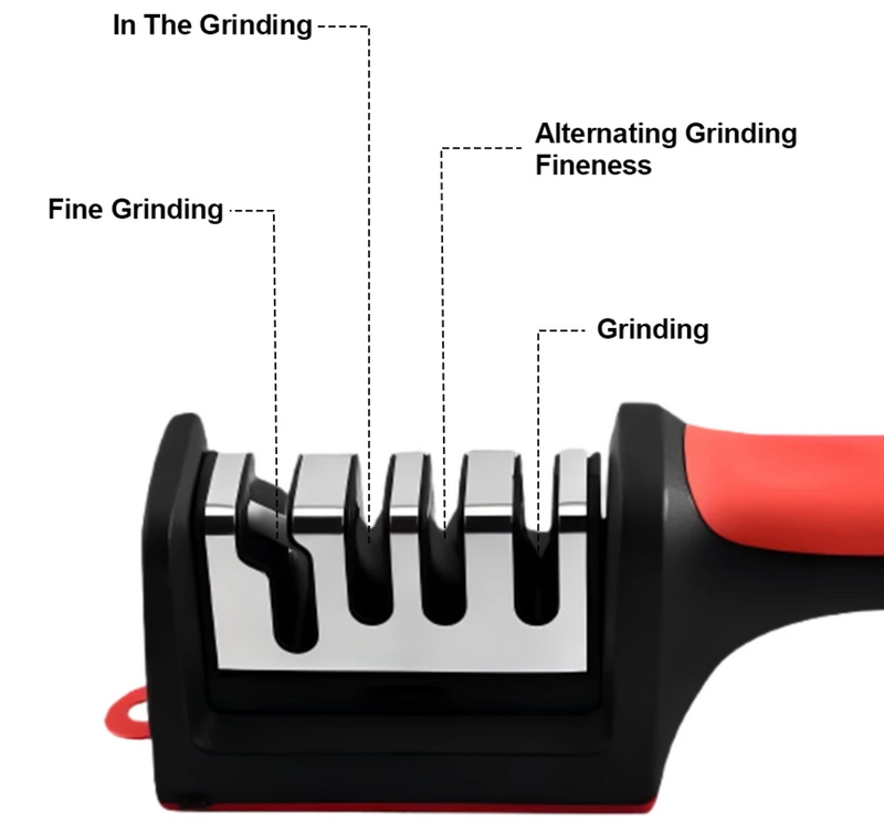 IPSTYLE Kitchen Knife Sharpener, 3/4 Stage Ousehold Multifunctional Handheld