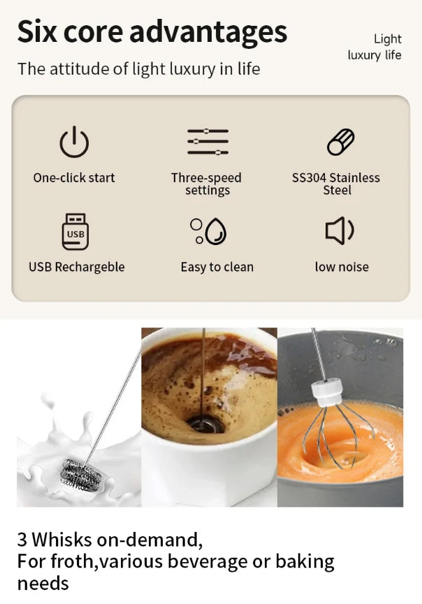 Electric Coffee Frother Milk Whisk Egg Beater Mini Food Blender