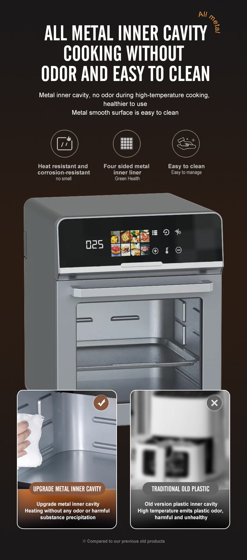 16L Air Fryer 2-in-1 Oven Multi-functional Smart Electric Fryer