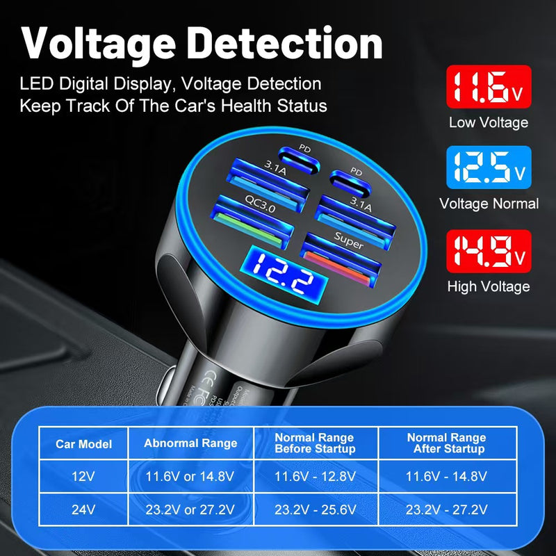 1 Set Includ 6-in-1 Car Charger + Universal 3-In-1 USB Car Charging Cable