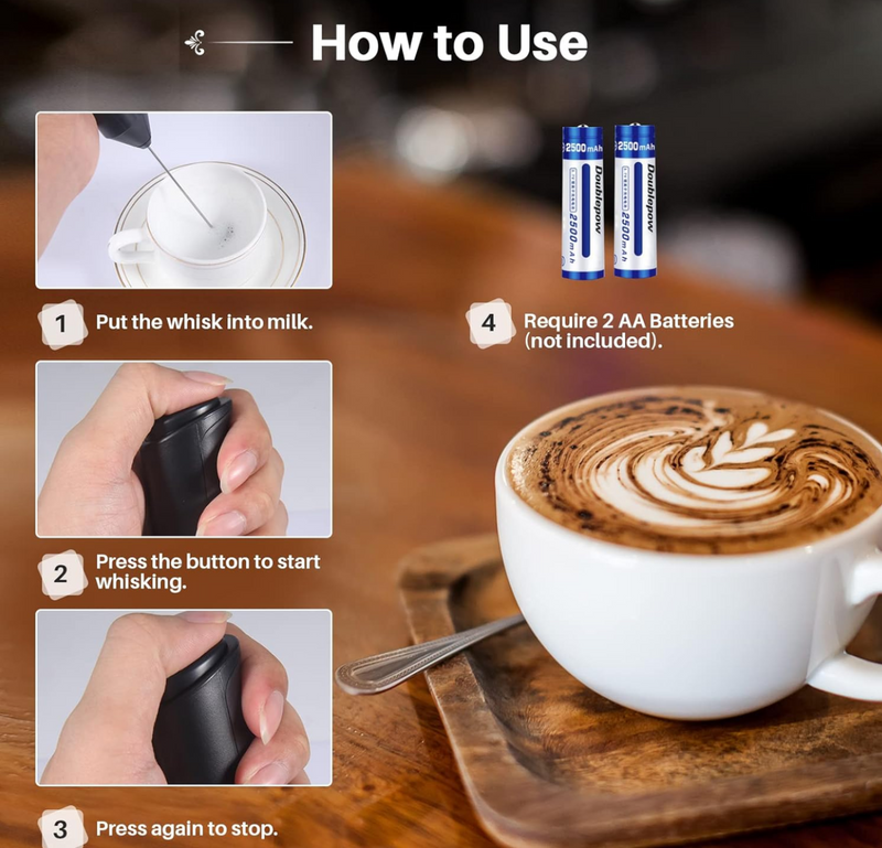 Electric Handheld Milk Frother Stainless Steel Stand