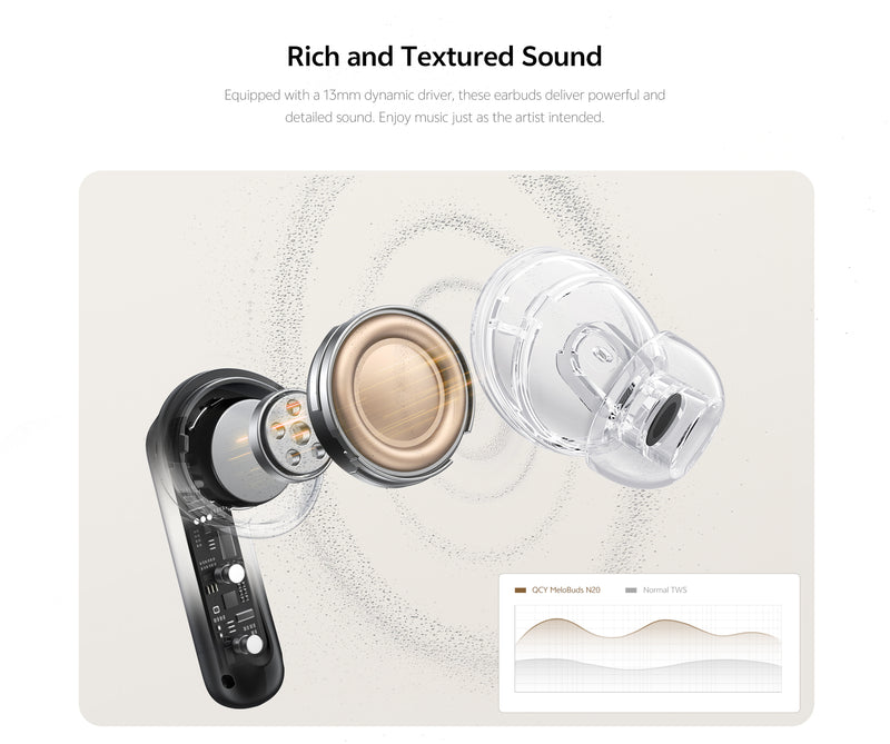 QCY MeloBuds N20 Wireless Earbuds