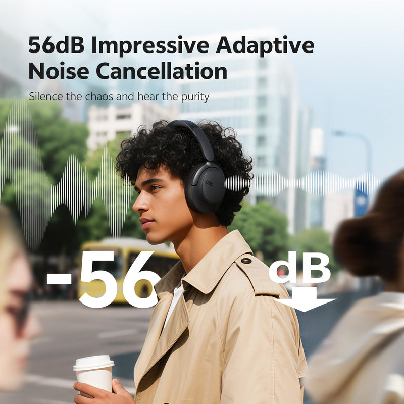 QCY H3S Wireless Over-Ear Bluetooth Headphones