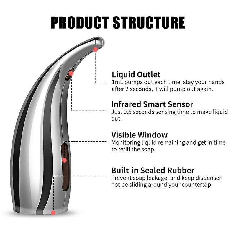 Automatic Bathroom Soap Dispenser (Silver)