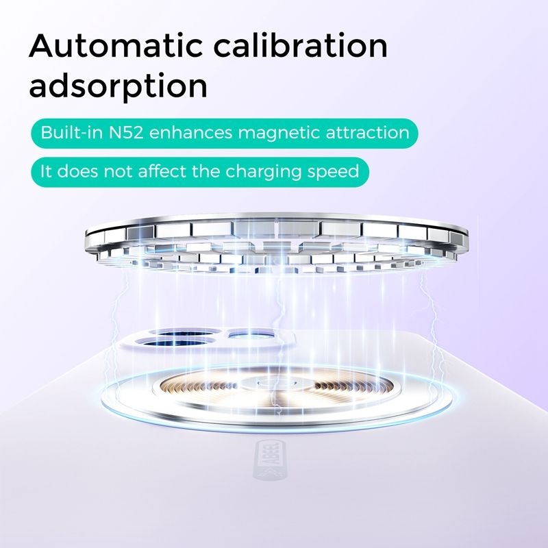 Magnetic Case for OPPO Reno 15F 5G (6.57" inch), Soft TPU Anti-Scratch Microfiber Lining, Slim Liquid Silicone Shockproof Protective Cover