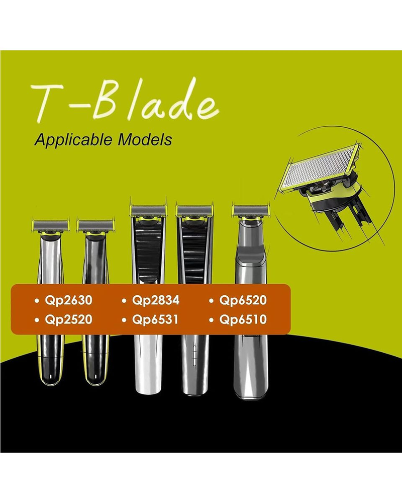 2-Pack Philips OneBlade Replacement Blades Compatible with QP210/80 QP2515