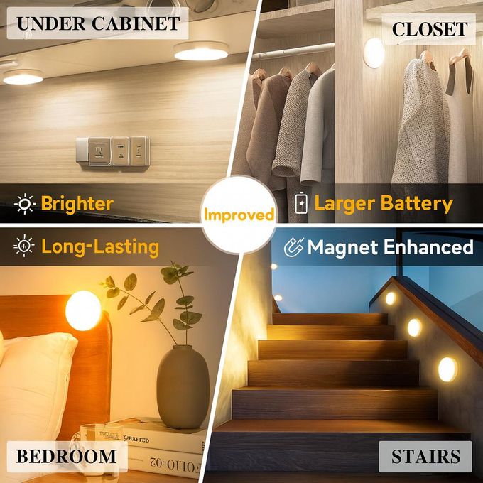 Wireless Body Induction Lamp LED Motion Sensor Night Light