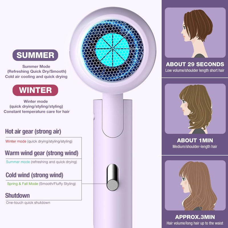 Professional Hair Dryer AC Hair Blower 1200W Purple