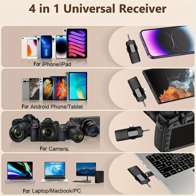 3 in 1 Wireless Lavalier Microphones Noise Canceling Mic