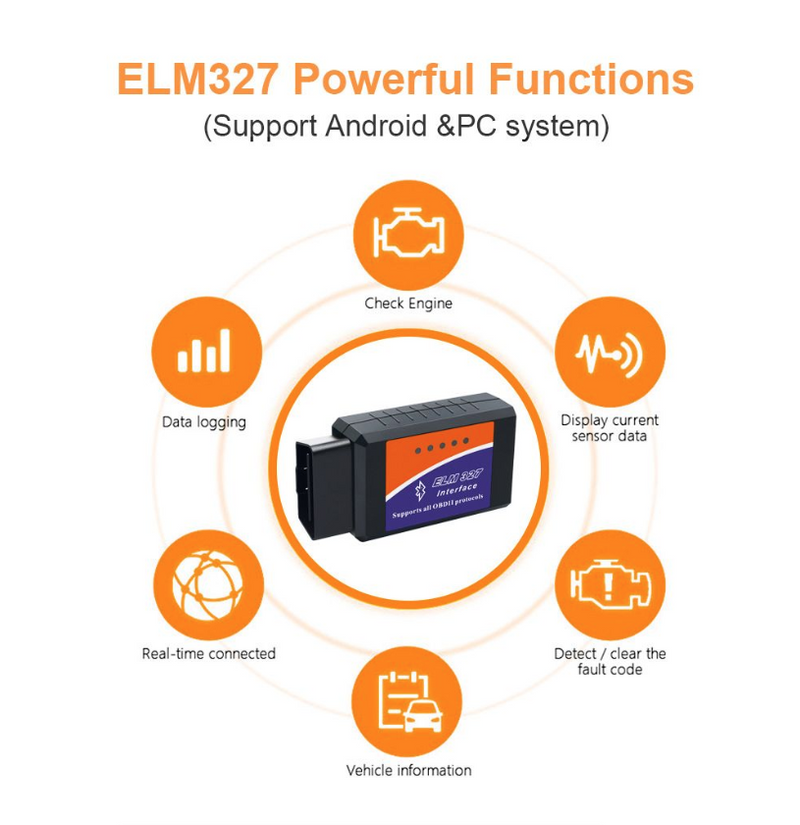 IPSTYLE Diagnostic Tools ELM327 OBD2 Bluetooth Car Detector Diagnostic Tool