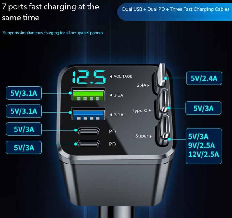 7-in-1 Car Charger Retractable Cable