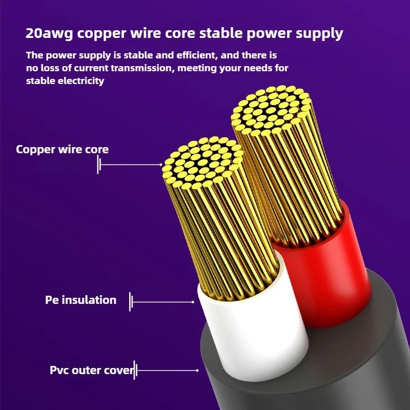 3 in 1 Power Cable Car Charger For Starlink Mini Type-C/DC 20V/5A