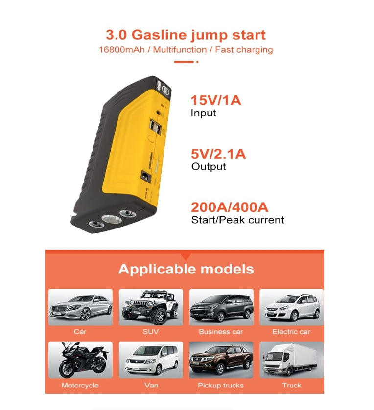 12V High Power Car Jump Starter Power Bank