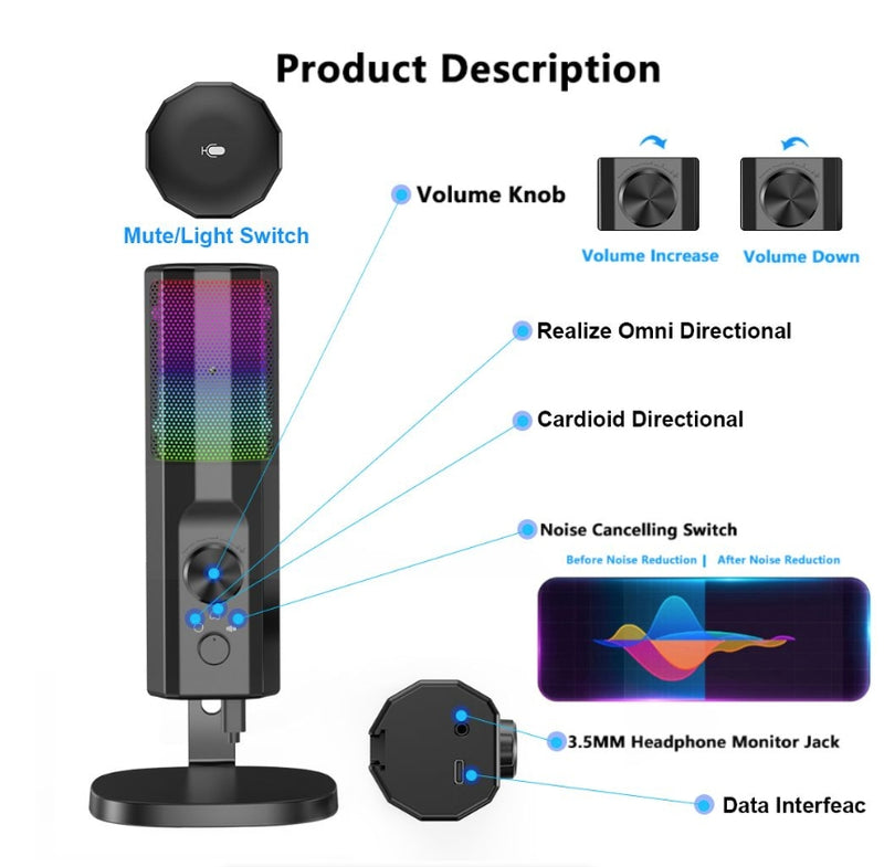 3.5mm Condenser Microphone with ENC Noise Cancelling