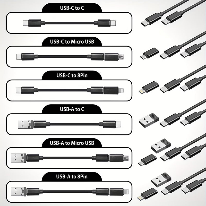 6-in-1 Ultra-Thin Travel Charging Cable – Type C, Lightning & Micro USB