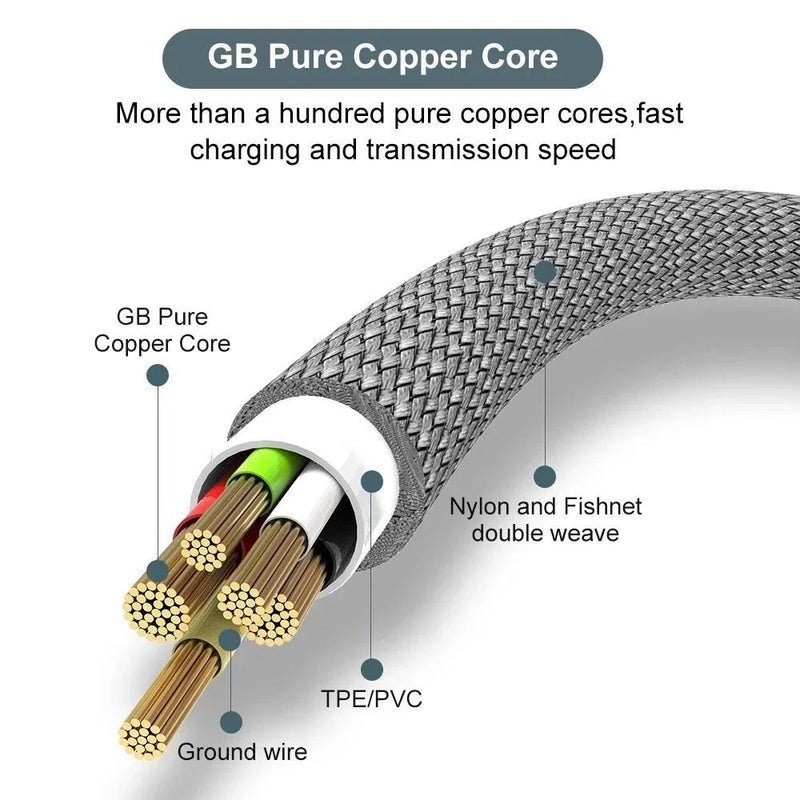 USB TYPE C 5A Super Fast Charge Cable USB C Extension Cable -3M