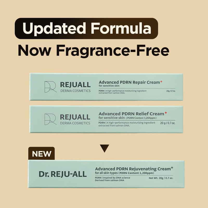 Dr. Reju - All 20g Advanced PDRN Rejuvenating Cream for Skin
