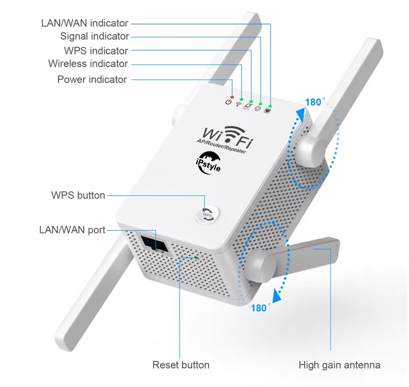 WiFi Extender Repeater 2.4G WiFi Signal Amplifier Router Network
