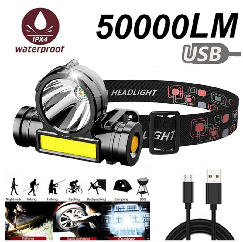 Powerful LED Headlamp Torch Portable USB Rechargeable Head Lantern