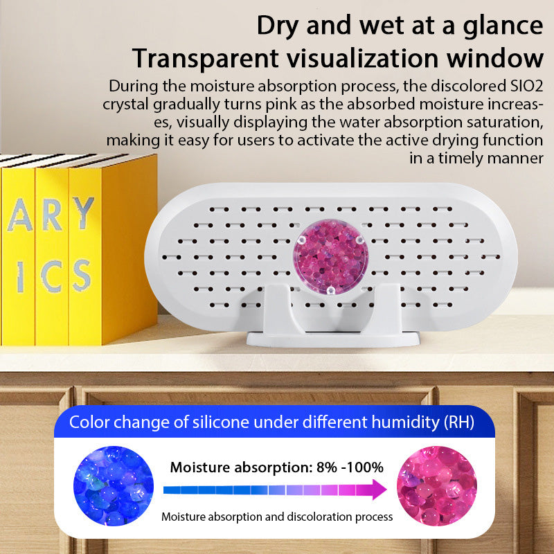 Mini Air Dryer Reusable Electric Dehumidifiers