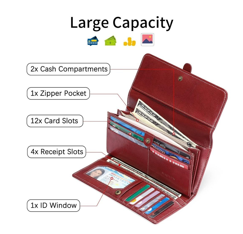 Woman Wallets Leather with Blocking Trifold Credit Card Holder - IPSTYLE