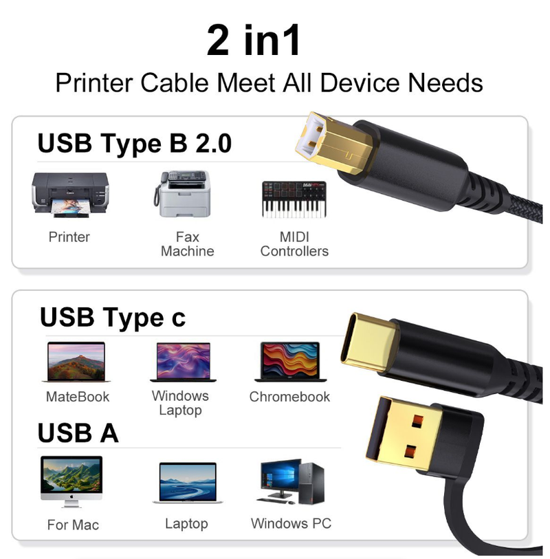 Printer Cable USB Printer Cord High-Speed USB B to USB C Fast cable
