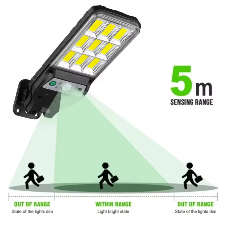 Outdoor Solar Lights Garden Wall Courtyard Path Lighting Motion Sensor 2 PCS
