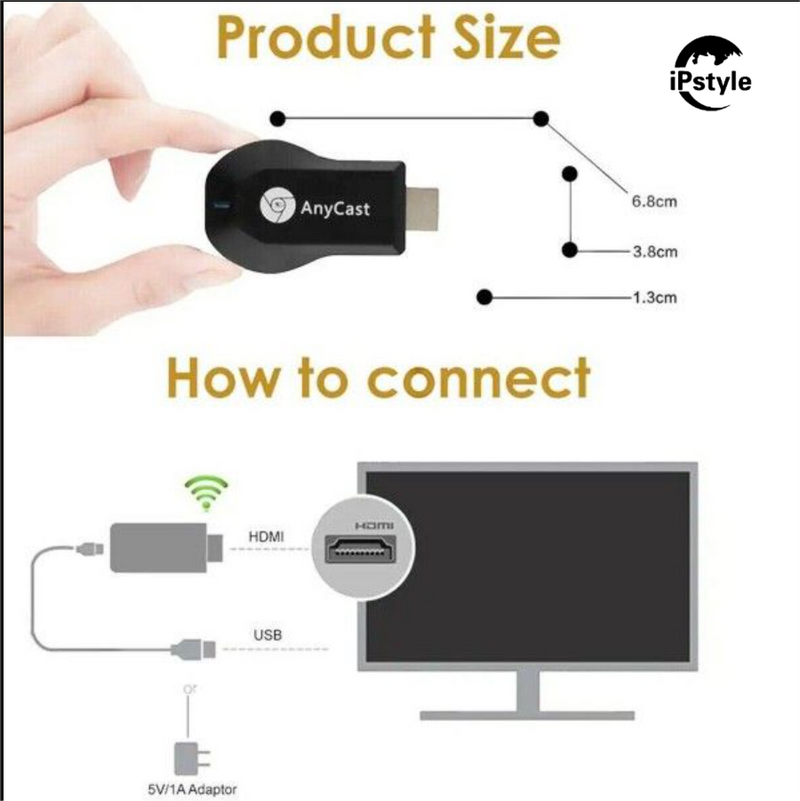 Anycast WiFi Display Receiver For IOS Android Miracast Airplay