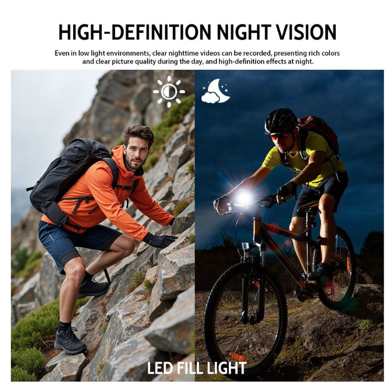 Handheld Camera, Portable WiFi Clip-on Camera