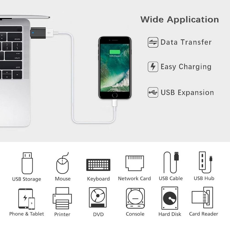USB To USB C Adapter & Type C Male To 3.0 Female Charger