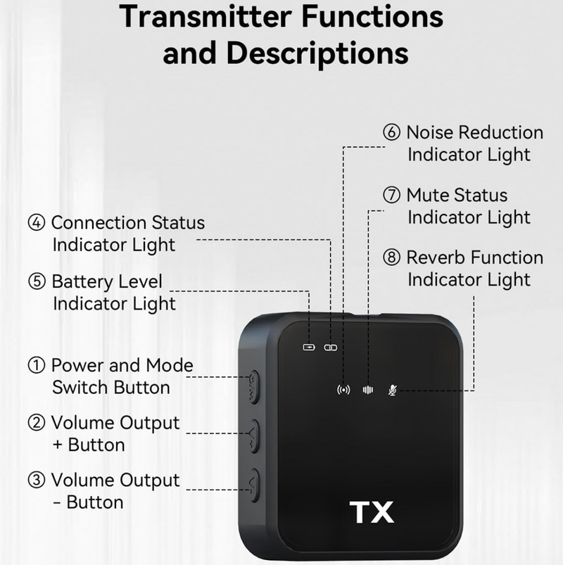 3 in 1 Wireless Lavalier Mic - 10M Range, 8H Battery, Noise Cancel