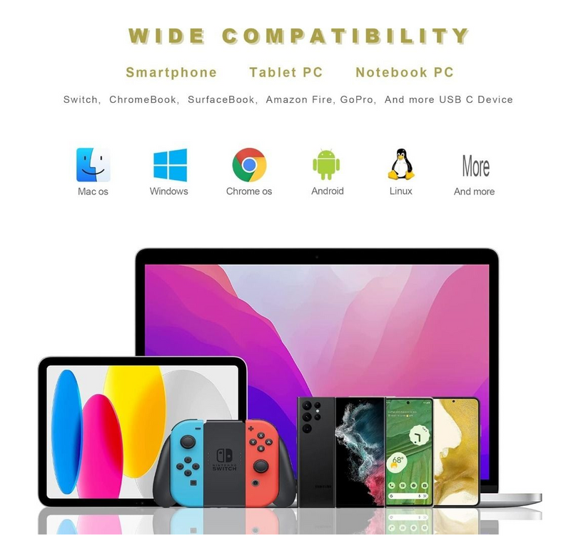 USB To USB C Adapter & Type C Male To 3.0 Female Charger
