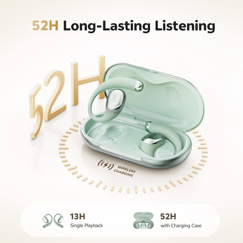 QCY Crossky R70 Open-Ear Earbuds, LDAC Hi-Res Audio, 52H Playtime