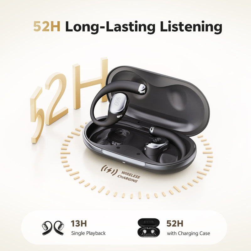 QCY Crossky R70 Open-Ear Earbuds, LDAC Hi-Res Audio, 52H Playtime
