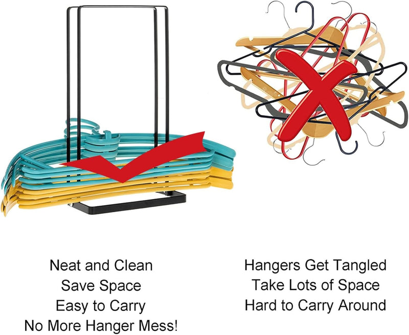 Hanger Organizer Stacker, Hanger Storage Organizer, Hanger Stacker for Closet Laundry Room,Holds up 110 Wire Clothes Hangers,Hanger Storage Rack Holder for Laundry Room Closet Dry Cleaning Room