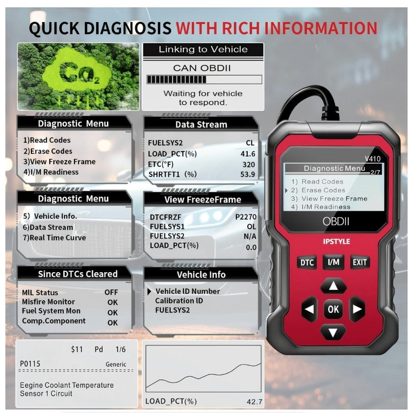 Car Obd2 Scanner Diagnostic Tool Code Reader Engine Fault Code Reader Scan