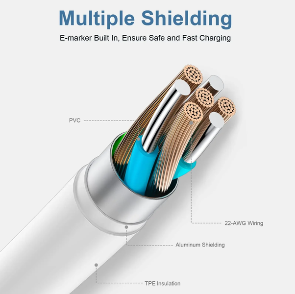 USB-C to Lightning Cable Fast Charging Compatible With Iphone iPad