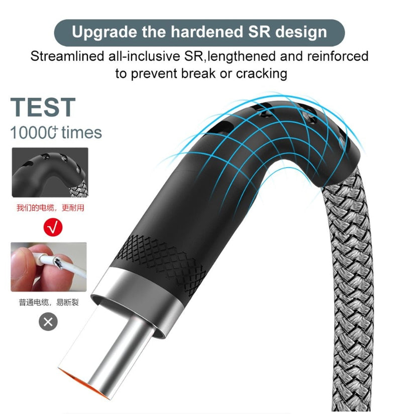 3M Cable USB Type-C Super Charge Nylon & Fishnet braided data cable