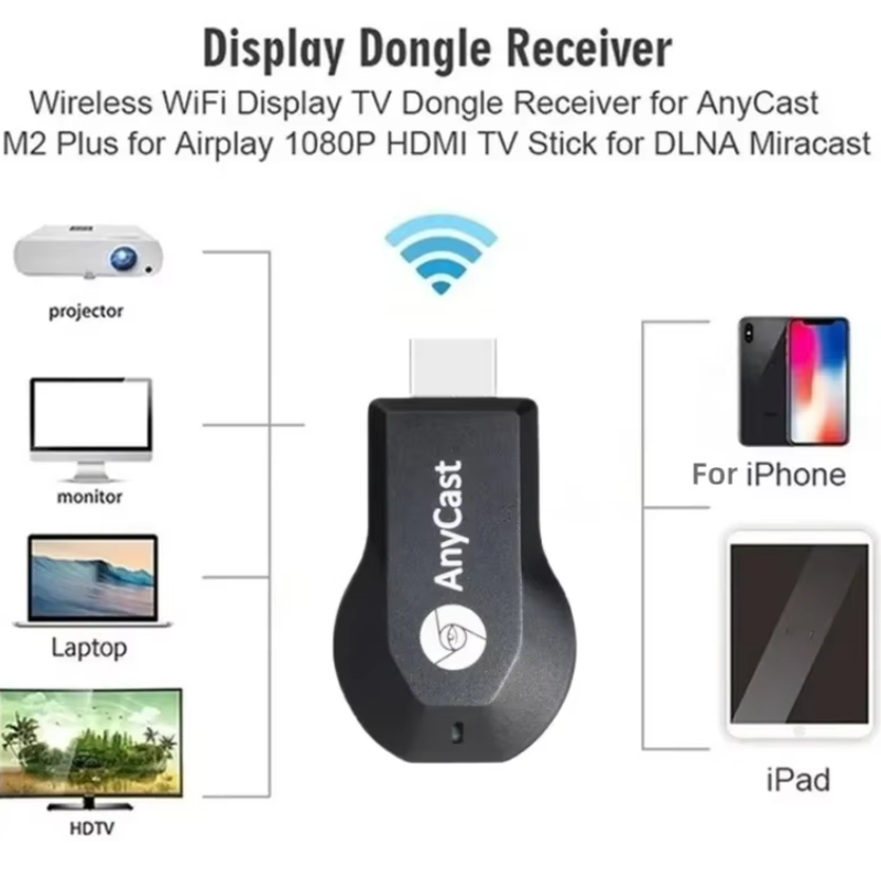 Anycast WiFi Display Receiver For IOS Android Miracast Airplay