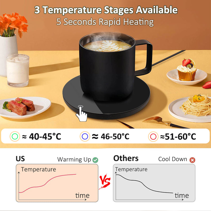 Mug Warmer USB Cup Warmer Coffee Cup Heater Thermostatic Heating Coaster