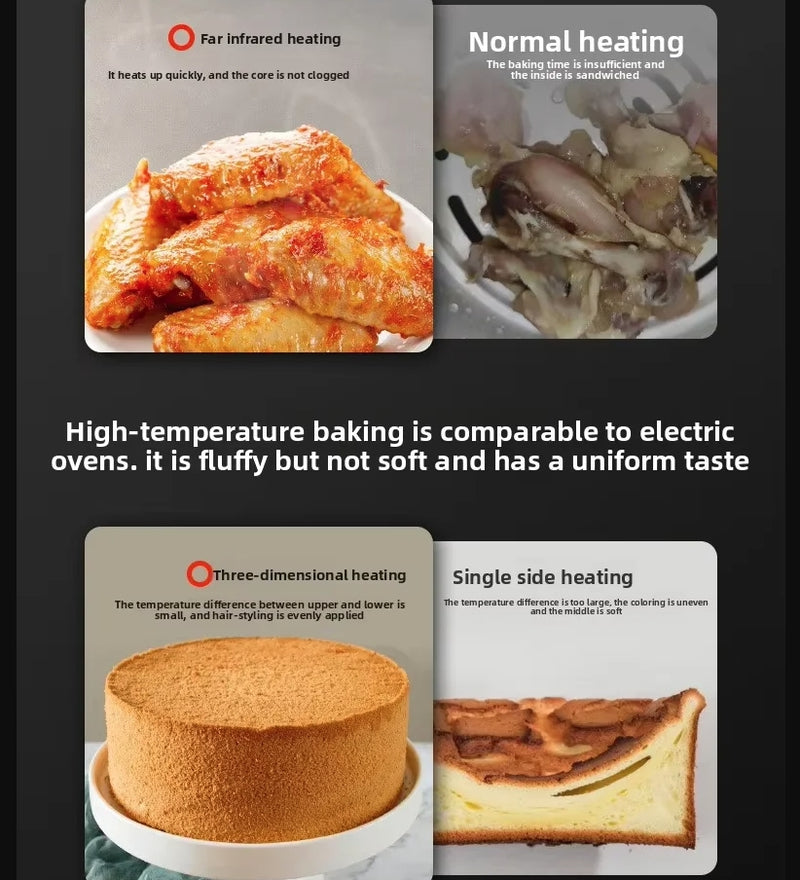 Double Bile Large-Capacity Air Fryer Household Oil-free Fish Grill High-Power Electric Fryer 2x4.1L