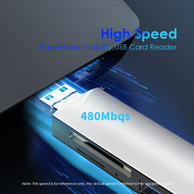 SD Card And TF Card Reader USB Type-C OTG Card Reader with Dual Connectors