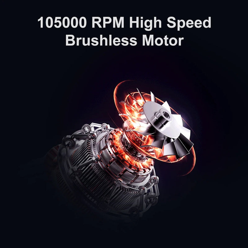 Portable Electric Air Blower Turbo Jet Fan