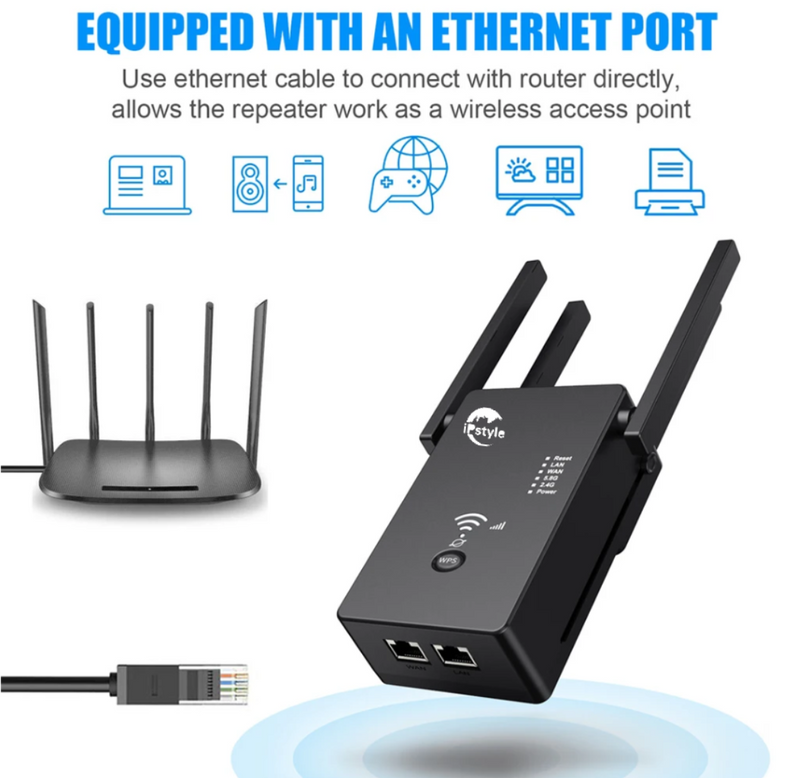 WiFi Extender/Router/AP Dual Band Repeater Wi-Fi Access Point
