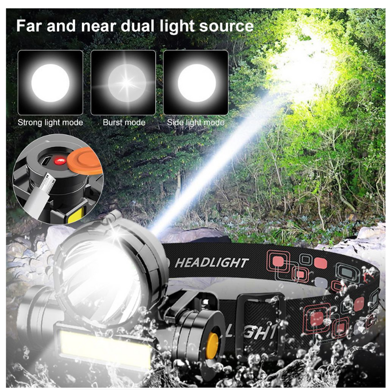 Powerful LED Headlamp Torch Portable USB Rechargeable Head Lantern