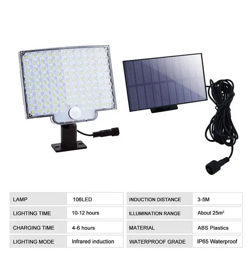 Solar Powered LED Wall Lights Split Type Garage Courtyard Lighting